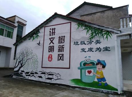 贵阳墙绘是现在流行的墙体广告
