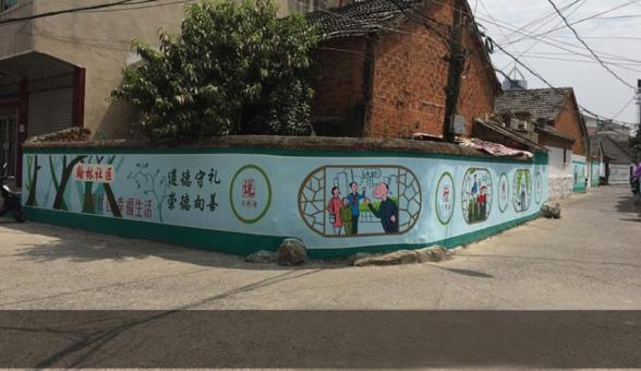 贵阳墙绘制作需要注意什么