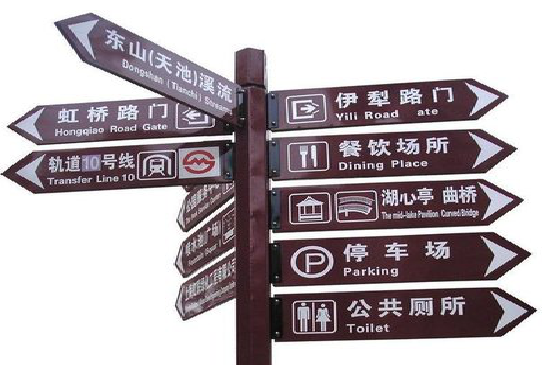 贵阳标牌的基本功能。