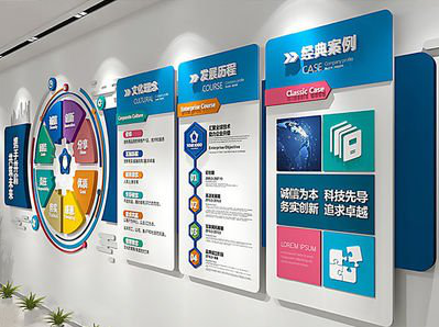 贵阳企业文化墙内容对员工有什么影响？